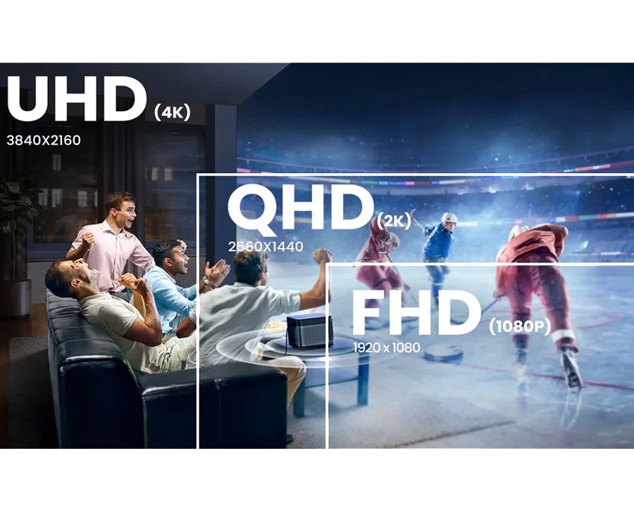 FHD vs QHD vs UHD – Complete Comparison 2024