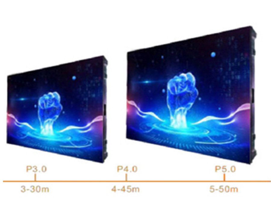 How to Calculate LED Display Size?